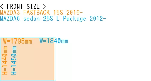 #MAZDA3 FASTBACK 15S 2019- + MAZDA6 sedan 25S 
L Package 2012-